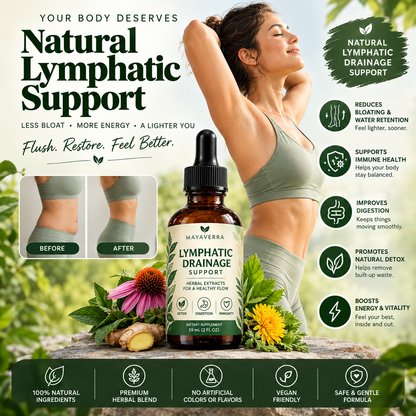 Lymphatic Support Liquid Drops – Natural Herbal Wellness Formula