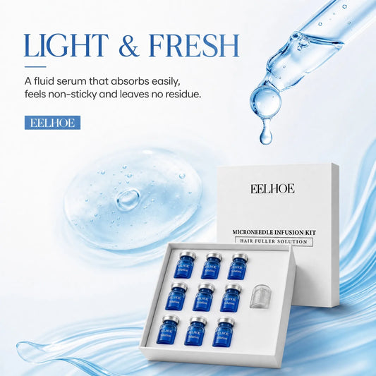 Copper Peptide Microneedling Hair Regrowth Serum - Scalp Care System