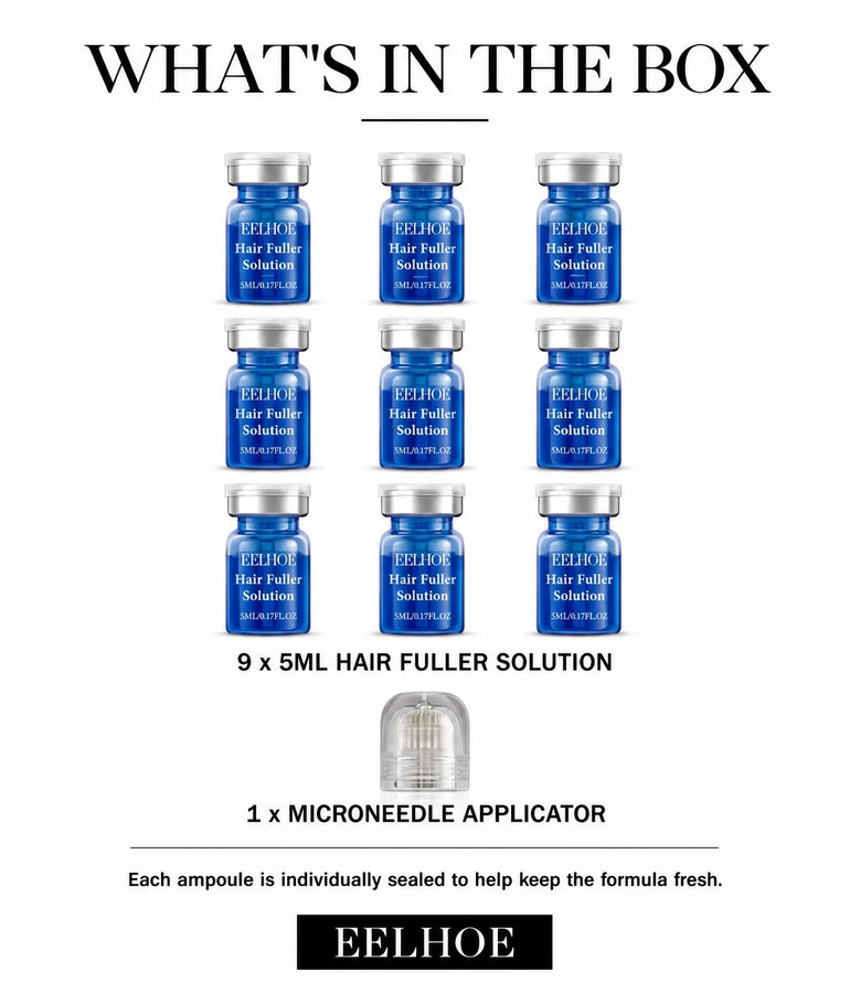 Copper Peptide Microneedling Hair Regrowth Serum - Scalp Care System