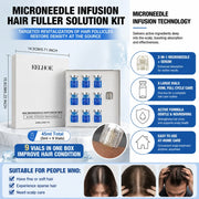 Copper Peptide Microneedling Hair Regrowth Serum - Scalp Care System