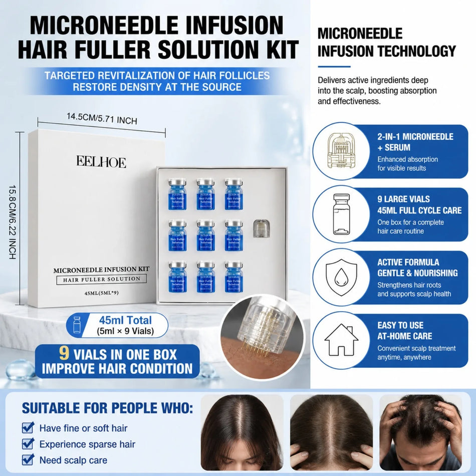Copper Peptide Microneedling Hair Regrowth Serum - Scalp Care System