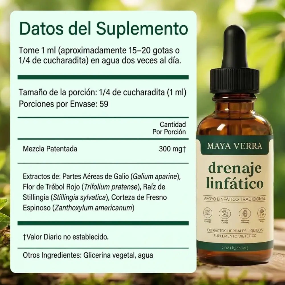 Herbal Lymphatic Drops – Natural Extract