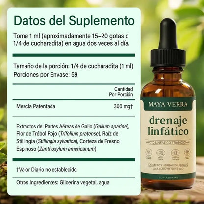 Herbal Lymphatic Drops – Natural Extract