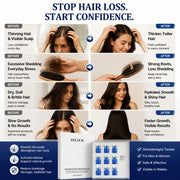 Copper Peptide Microneedling Hair Regrowth Serum - Scalp Care System