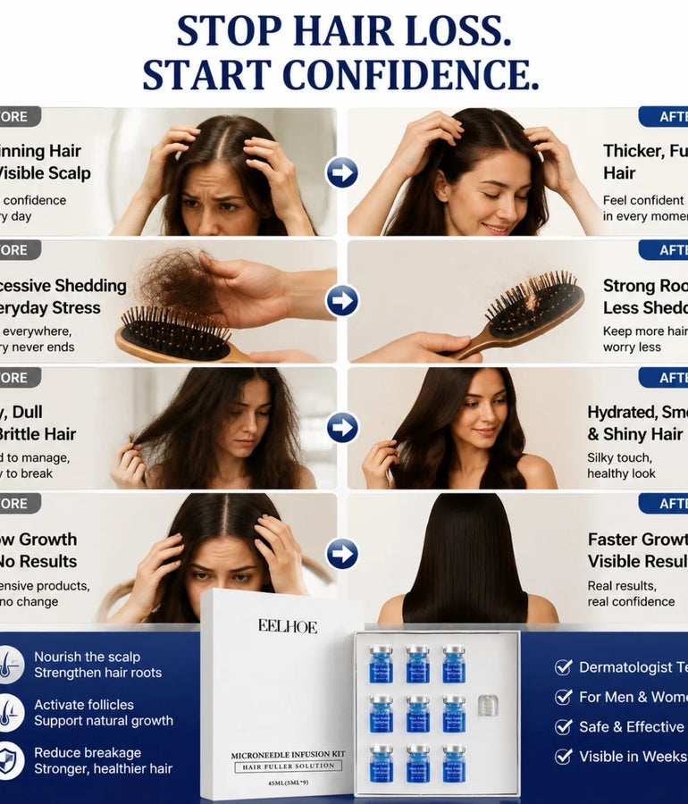 Copper Peptide Microneedling Hair Regrowth Serum - Scalp Care System