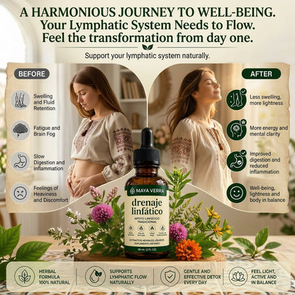 Lymphatic Support Liquid Drops – Natural Herbal Wellness Formula