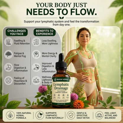 Lymphatic Support Liquid Drops – Natural Herbal Wellness Formula
