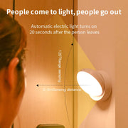 Human body sensor light corridor rotating garage wardrobe motion night - ash tray